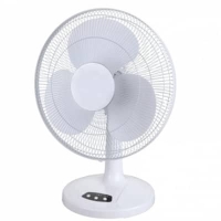 Ramtons RM/388 Desk Fan, 16 Inch
