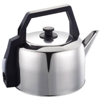 Ramtons RM/270 Traditional Electric Kettle